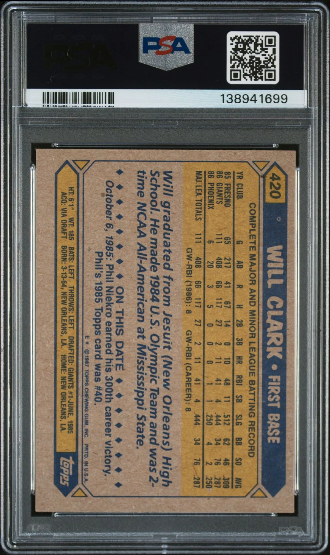 Will Clark 1987 Topps San Francisco Giants Signed Baseball RC Rookie Card #420 PSA 6 Auto 10 Cert #138941699 - Image 2