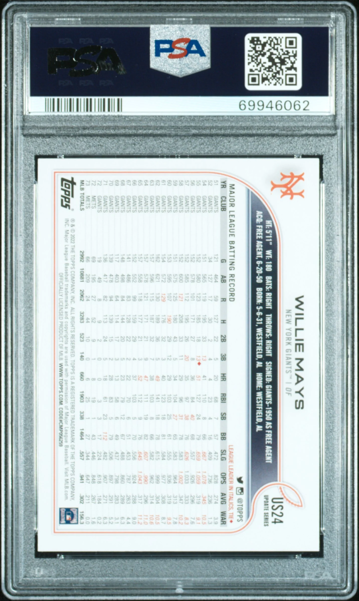 Willie Mays 2022 Topps Update SP New York Giants Baseball Card #US24 Graded PSA 10 Cert #69946062 - Image 2